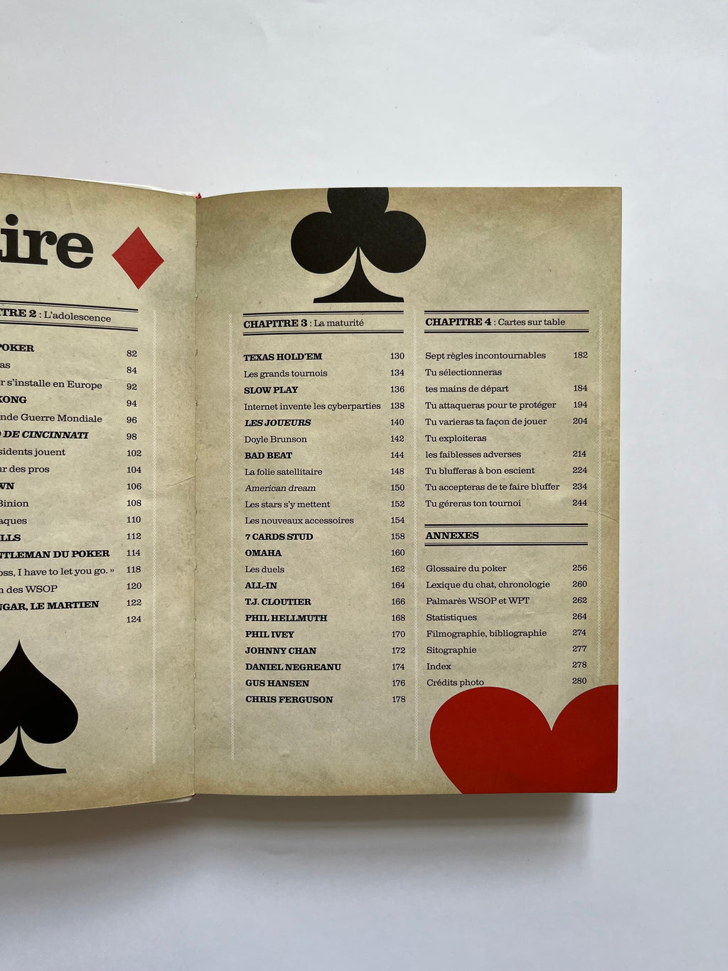 Poker La Bible Du Joueur