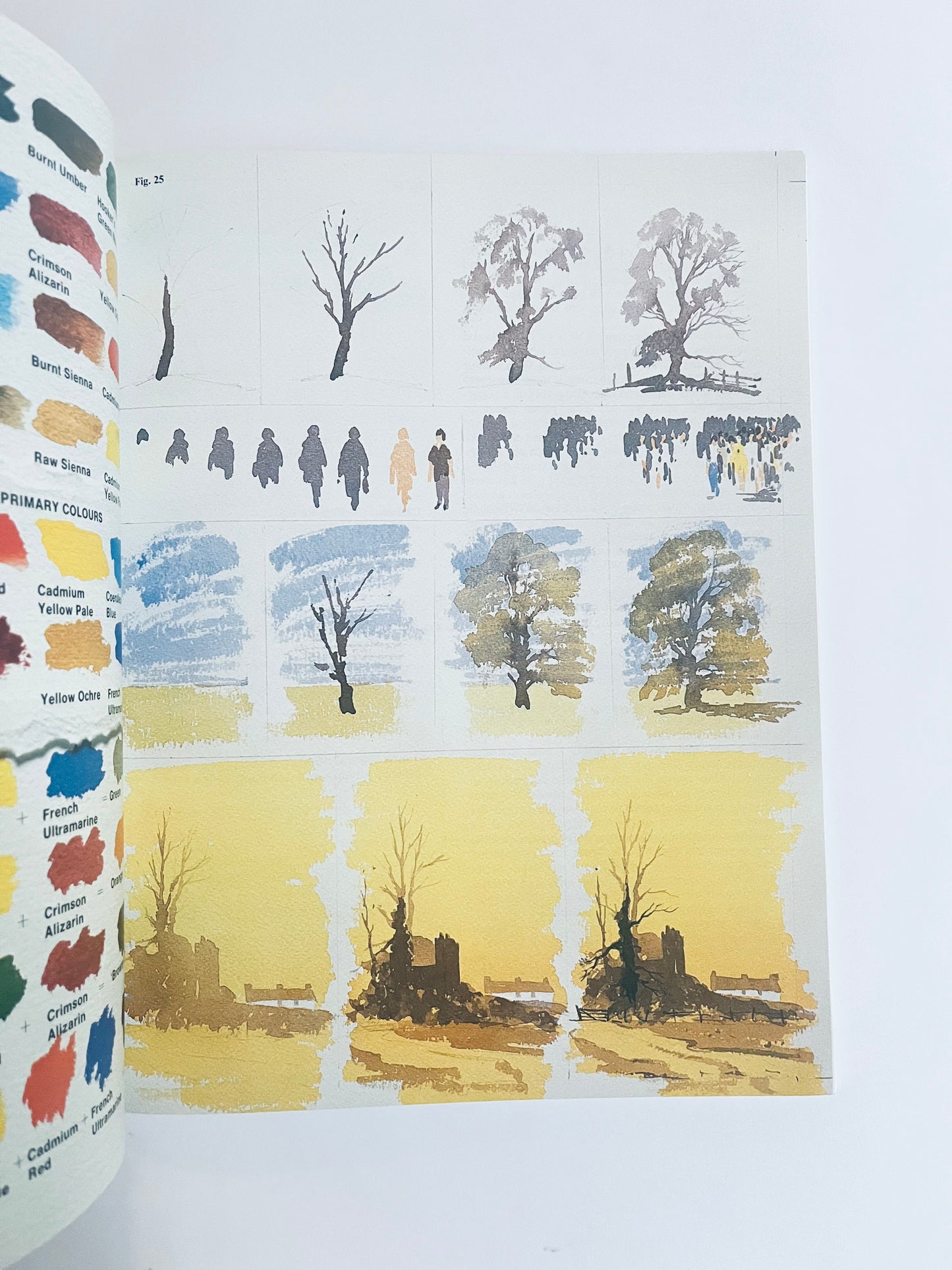 Learn to Paint Outdoors in Watercolour