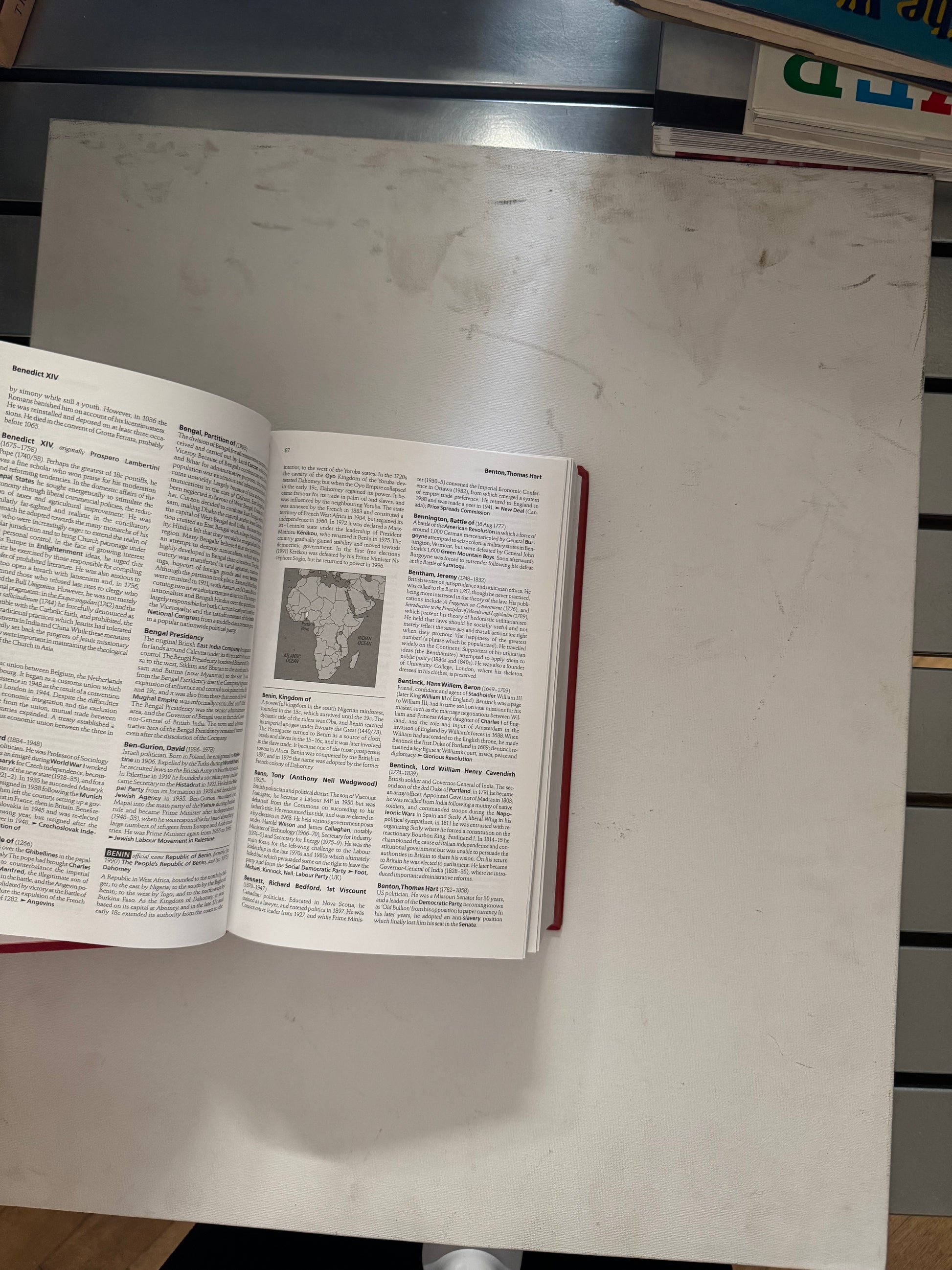 Dictionary of world history