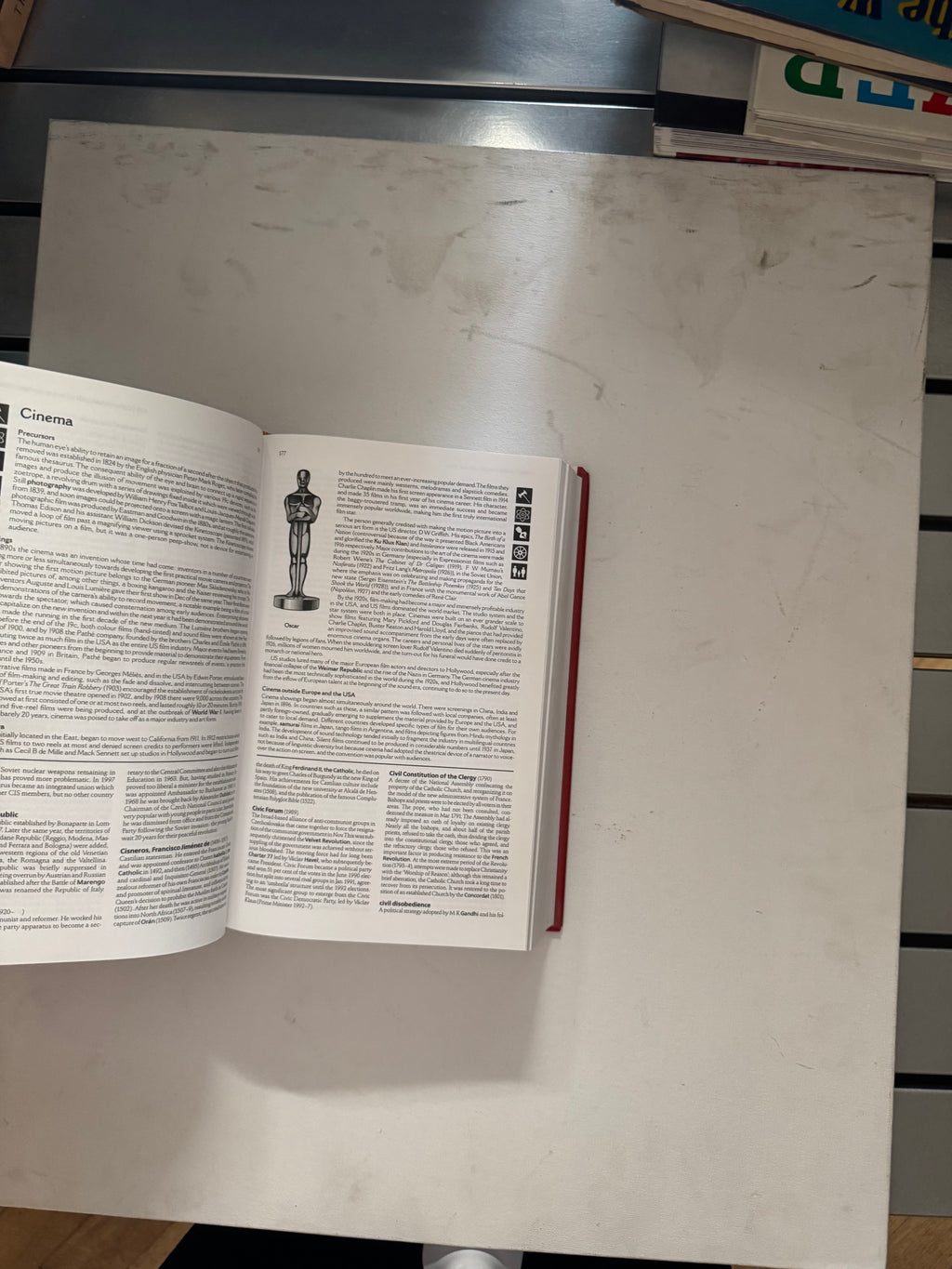 Dictionary of world history