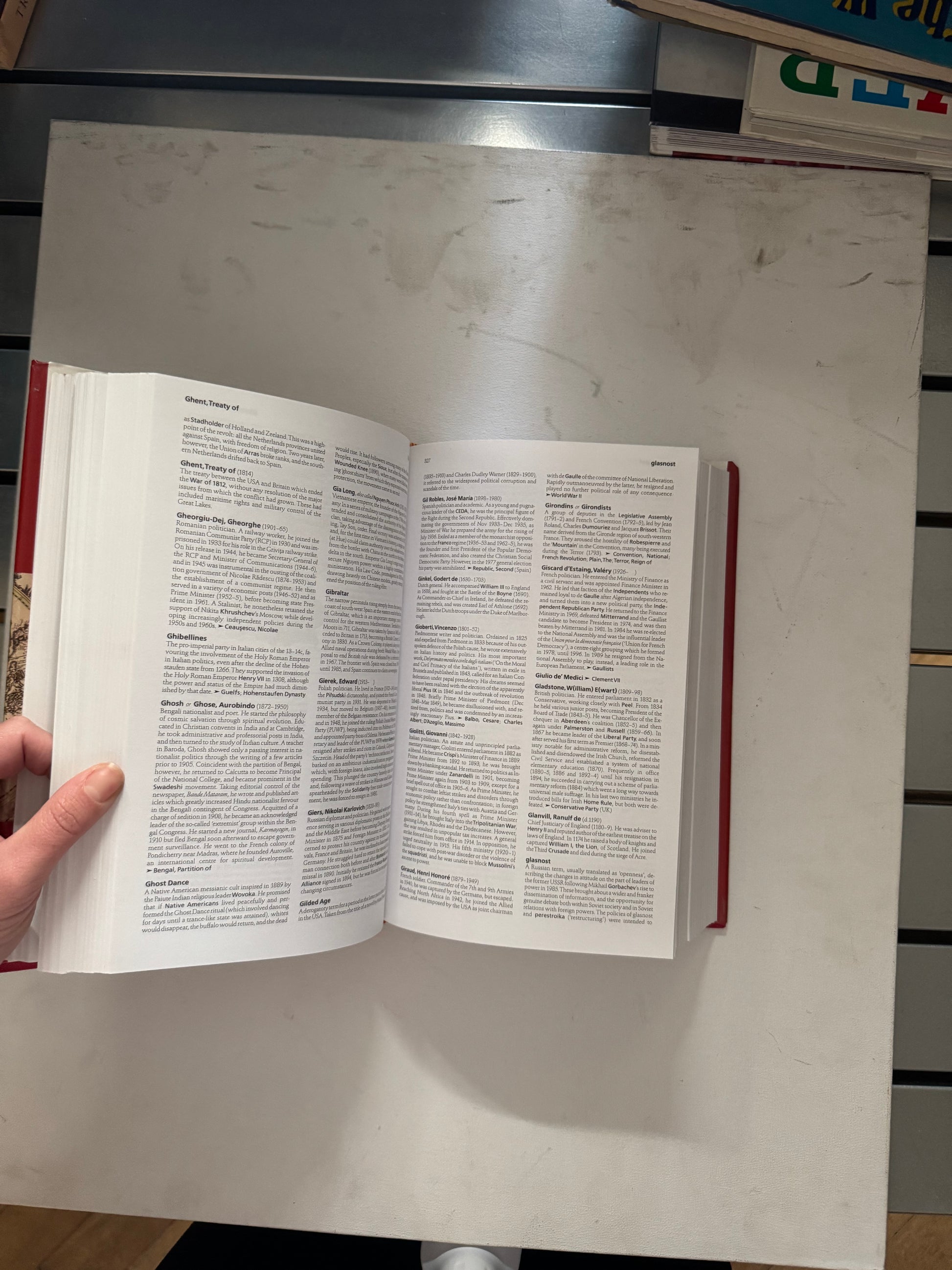 Dictionary of world history