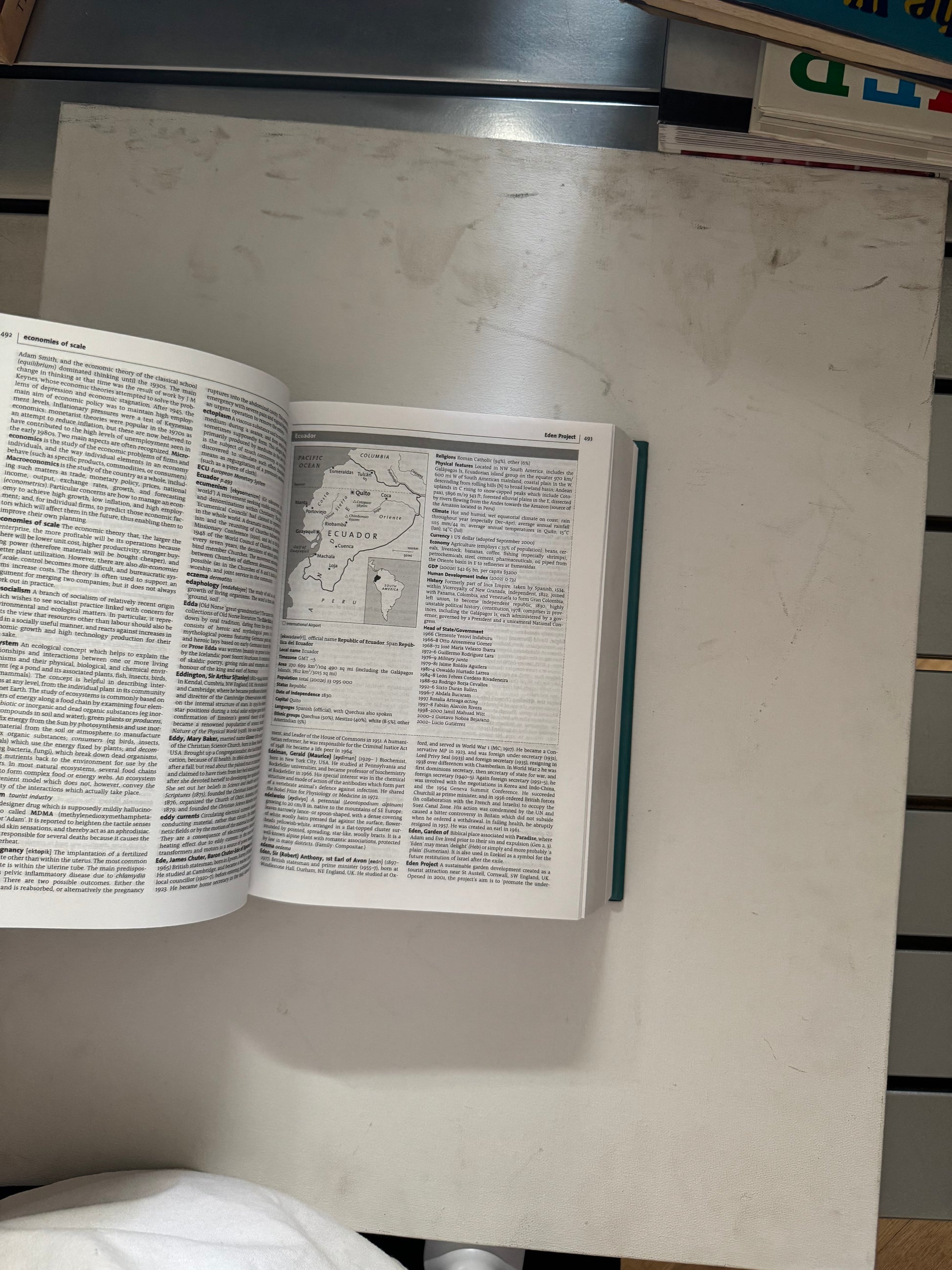 Penguin Encyclopedia