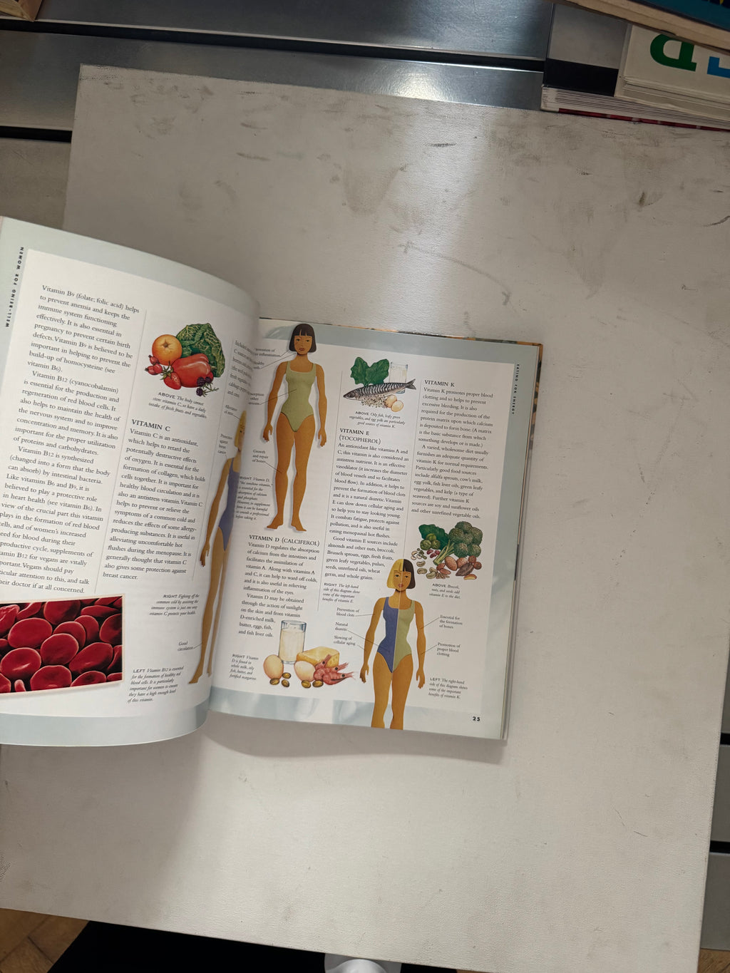 Well being for women - Stella Weller