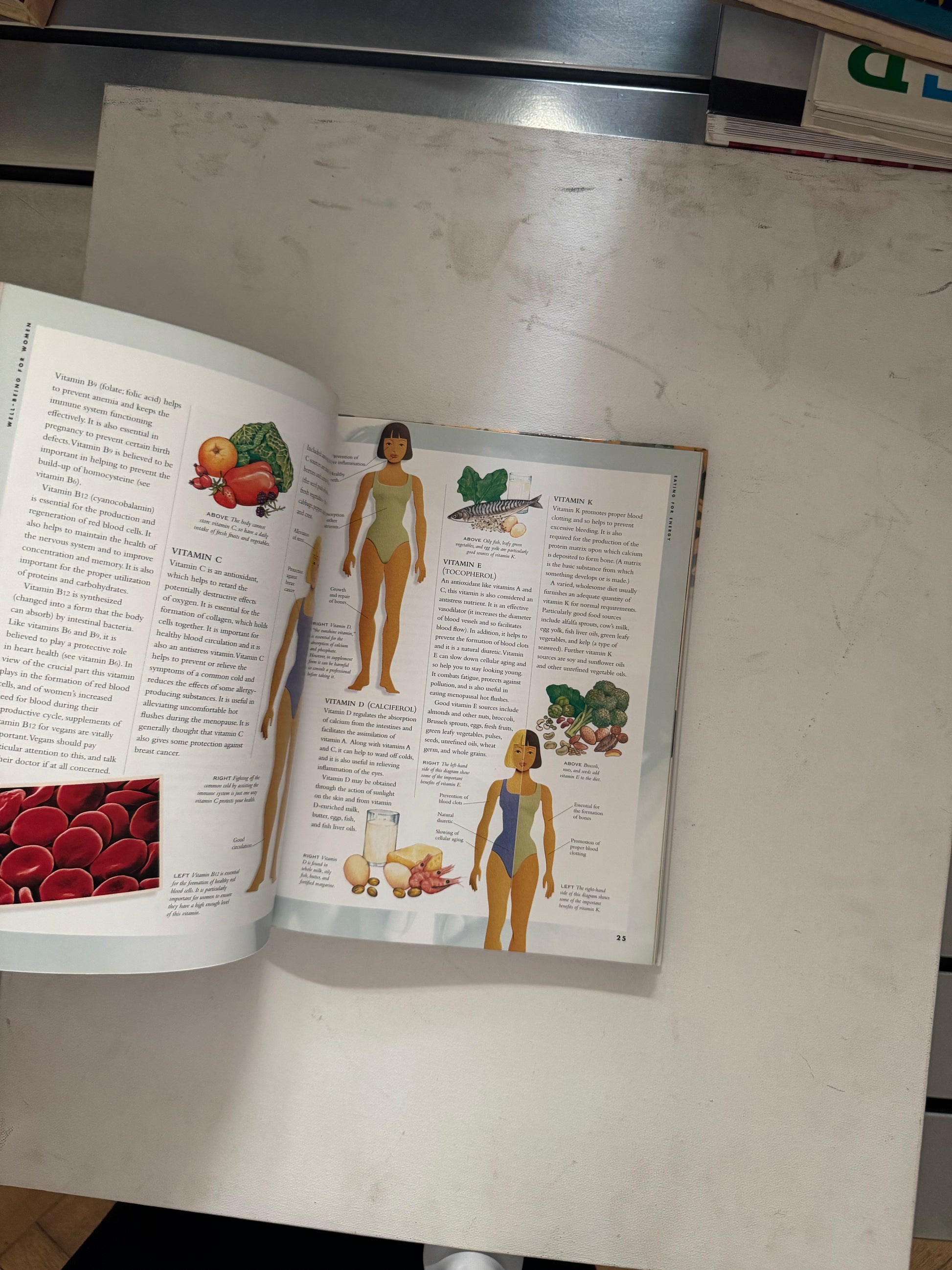 Well being for women - Stella Weller