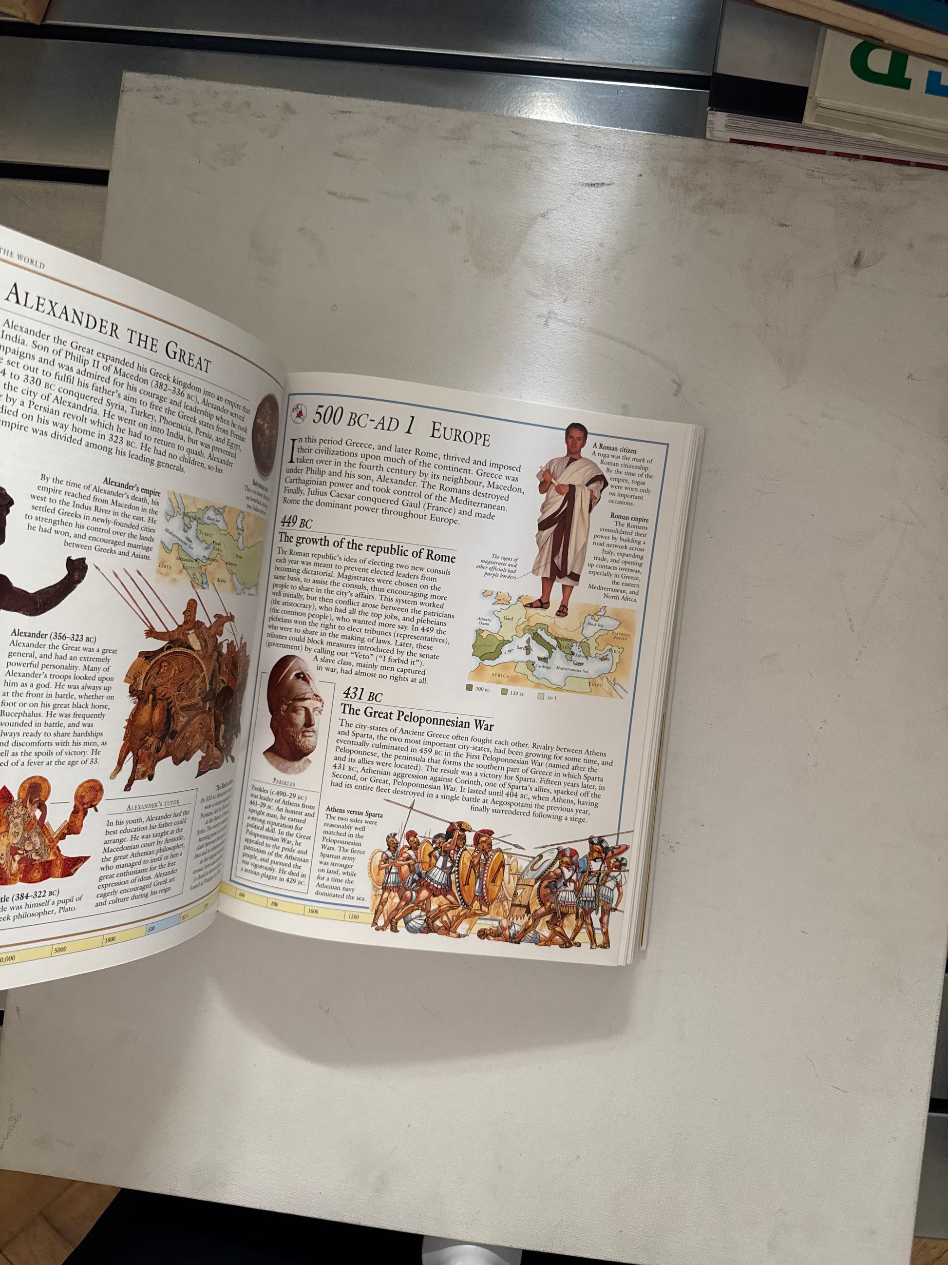 History of the world