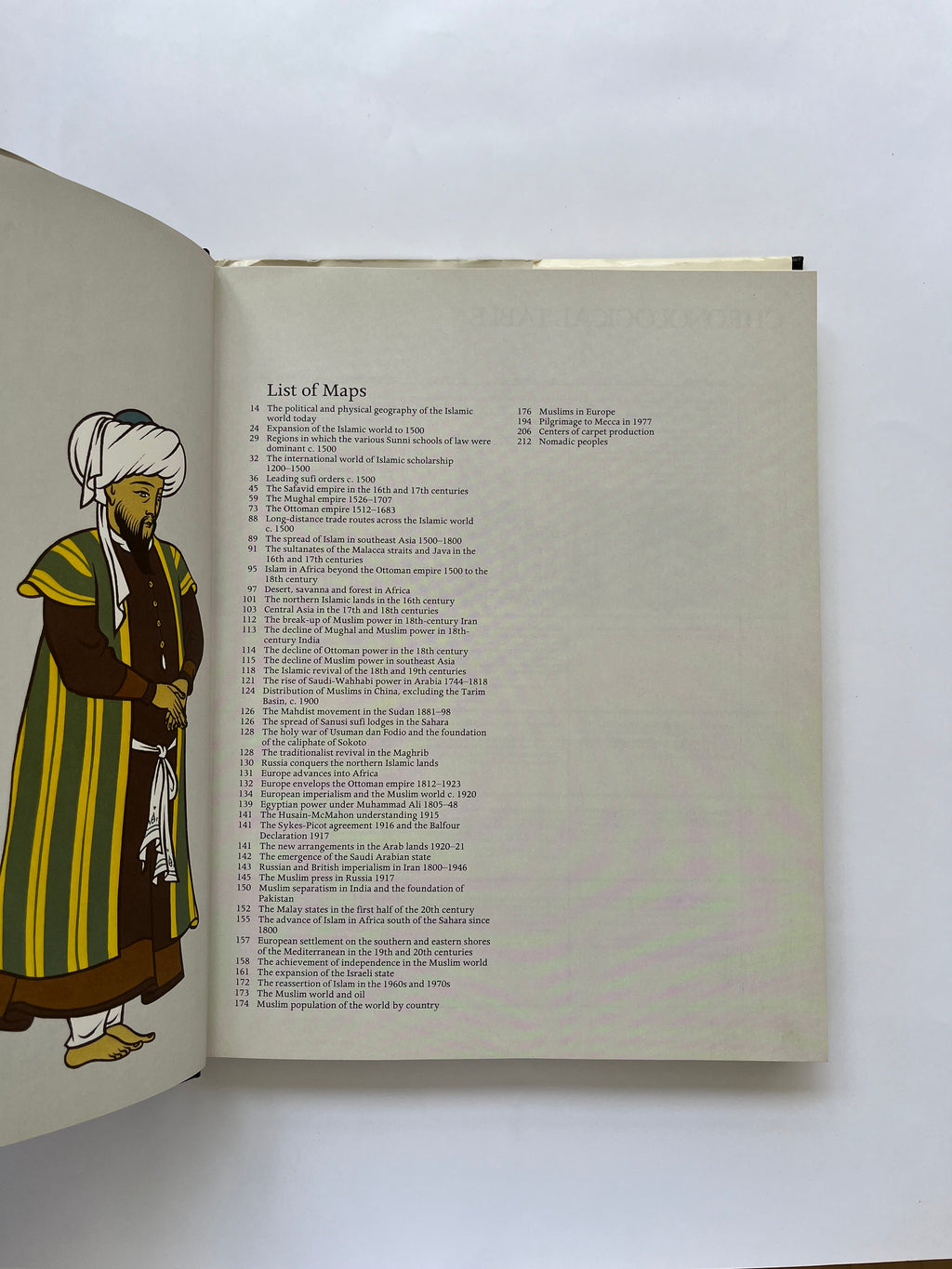 ისლამური სამყაროს ატლასი 1500 წლიდან