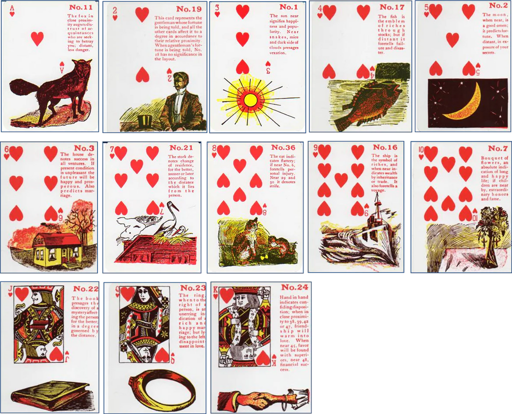 Gypsy Witch Fortune Telling Playing Cards Lenormand