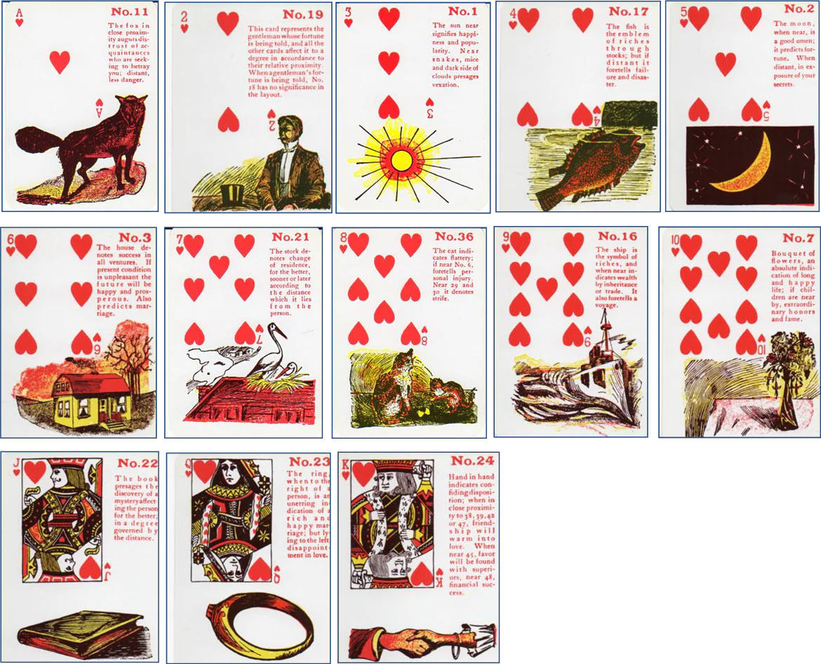 Gypsy Witch Fortune Telling Playing Cards Lenormand