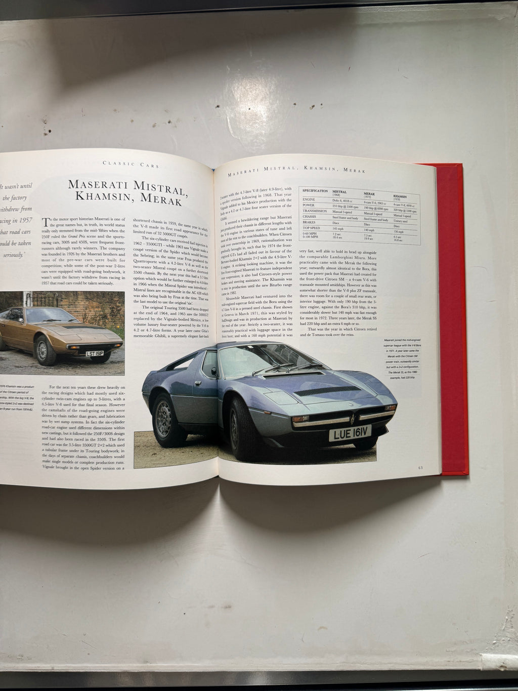 Classic Cars from Around The World