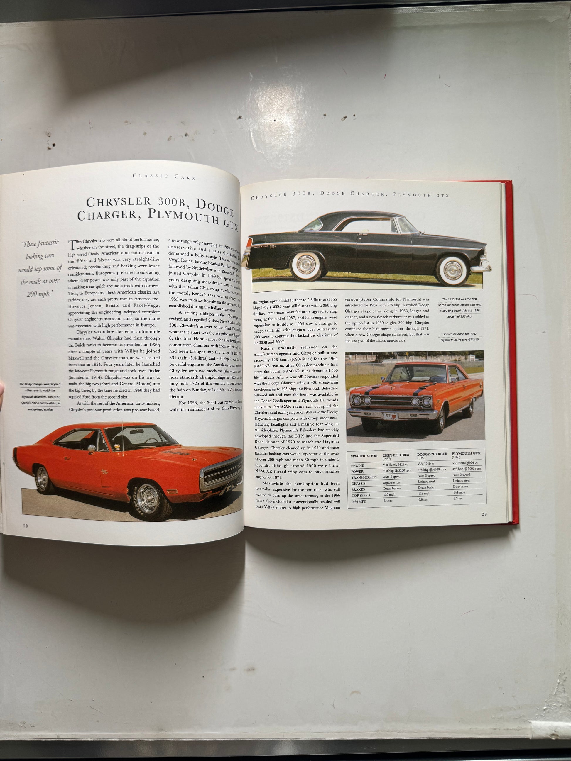 Classic Cars from Around The World