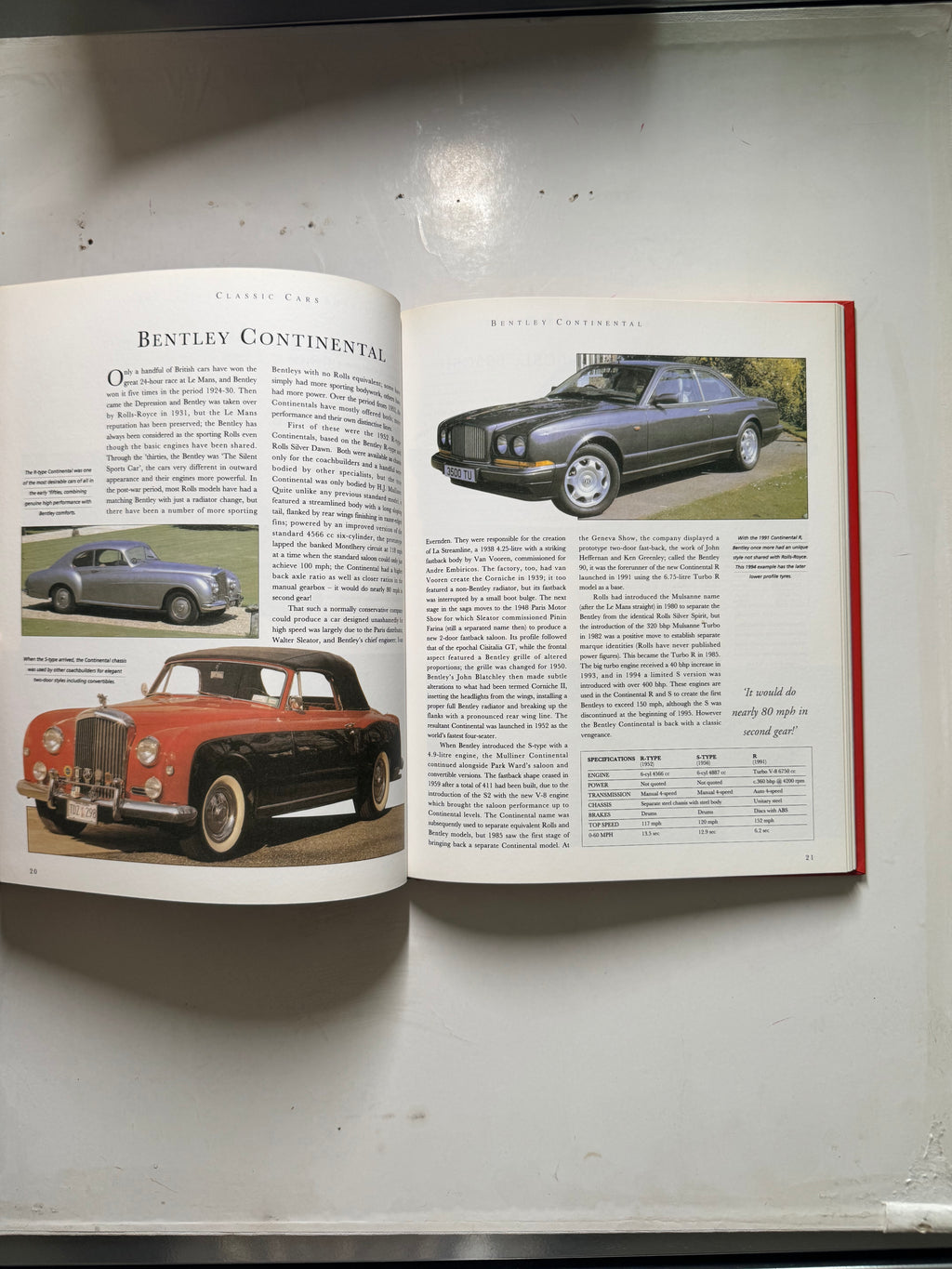 Classic Cars from Around The World