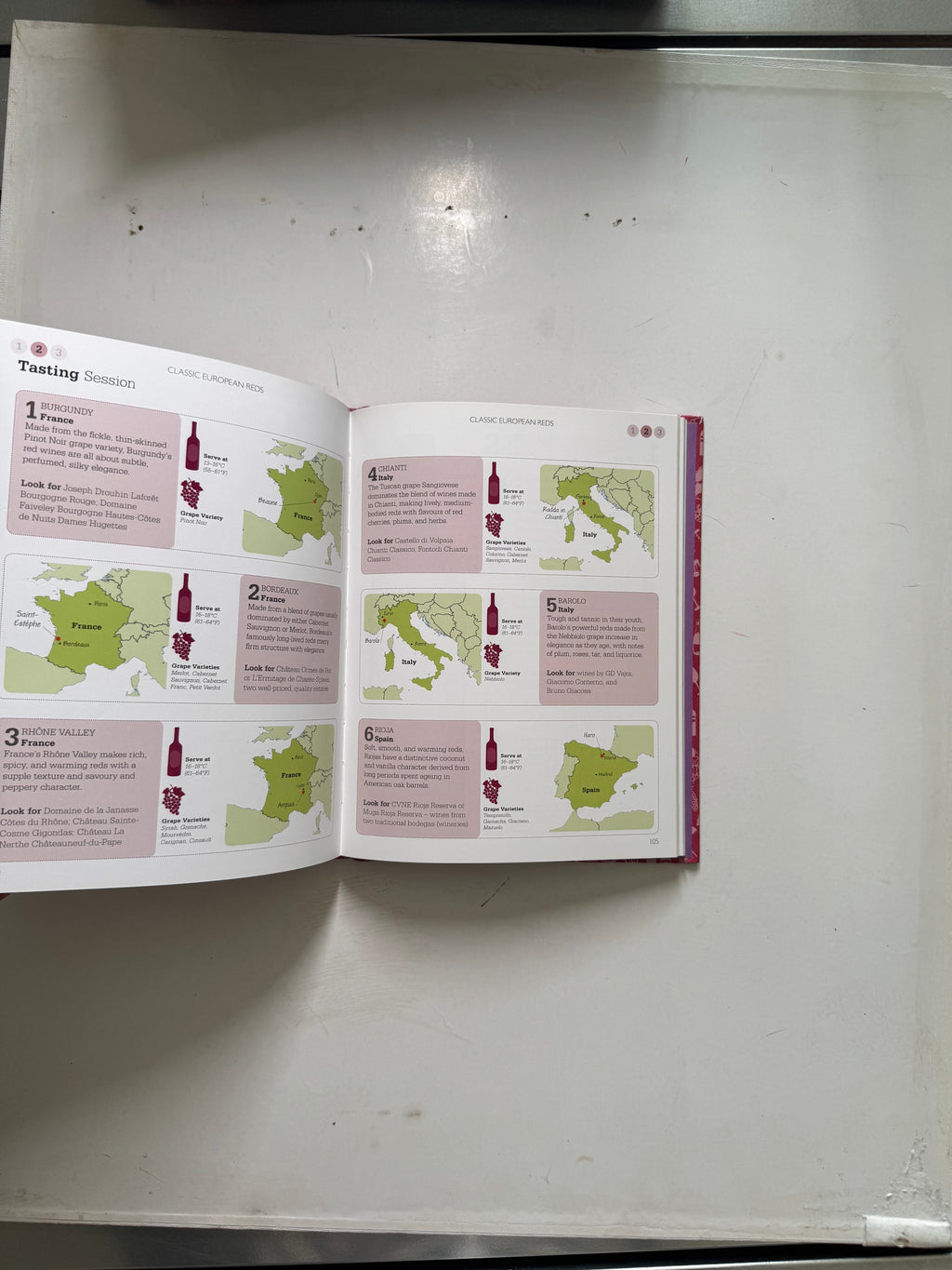 A little course in Wine Tasting