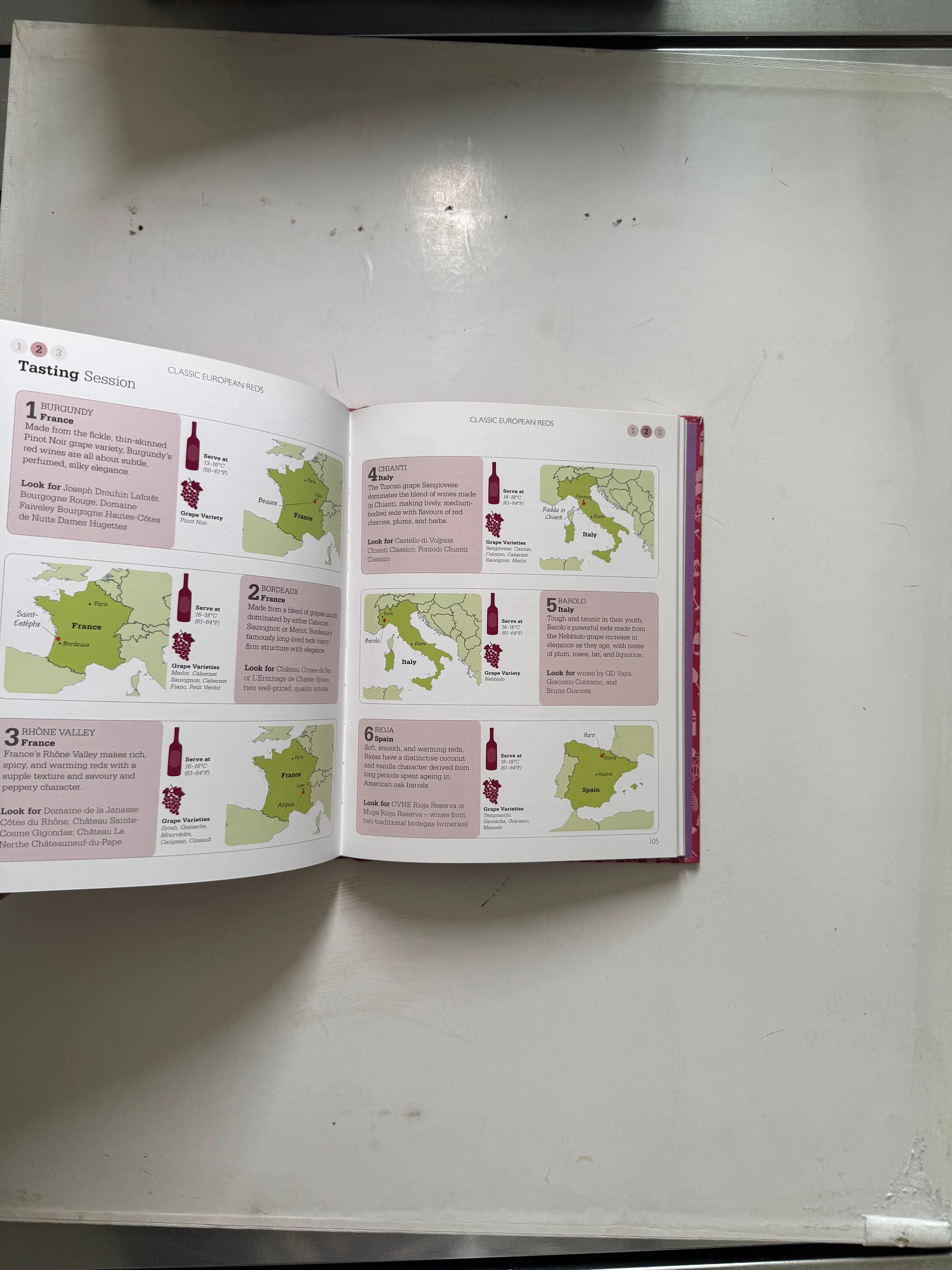 A little course in Wine Tasting