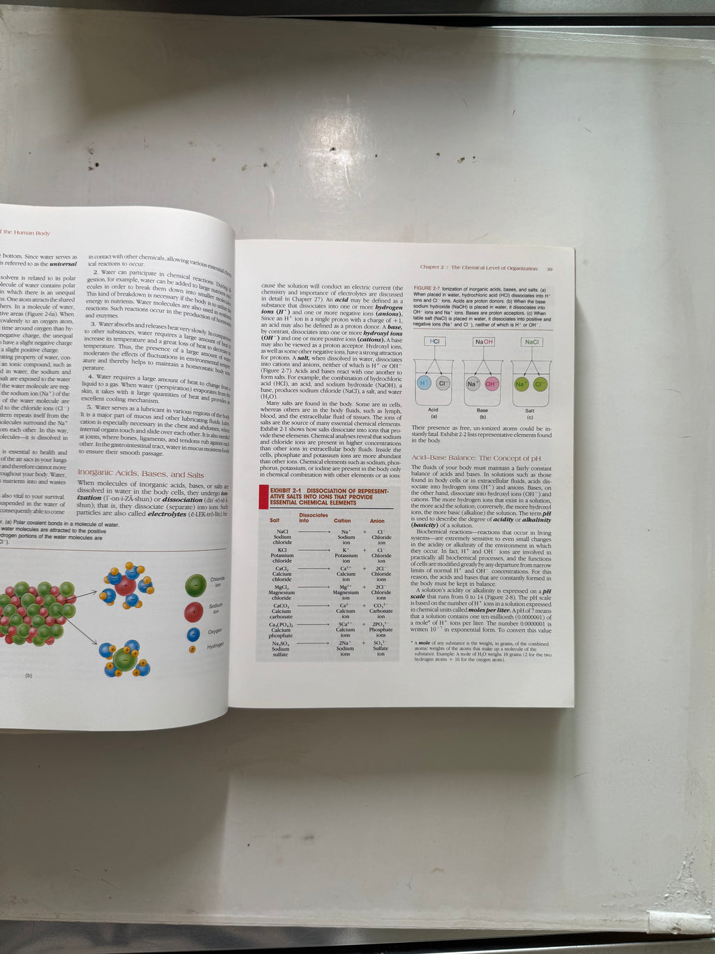 Principles of Anatomy and Physiology