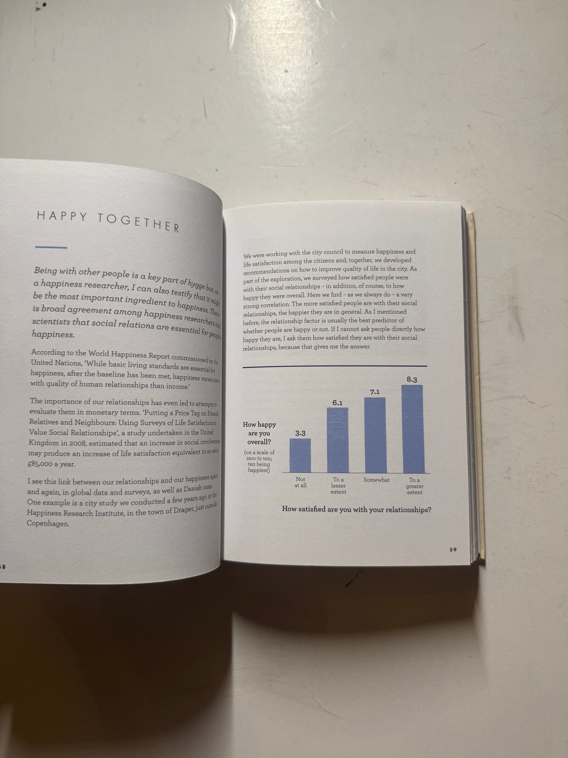 The Little Book of Hygge