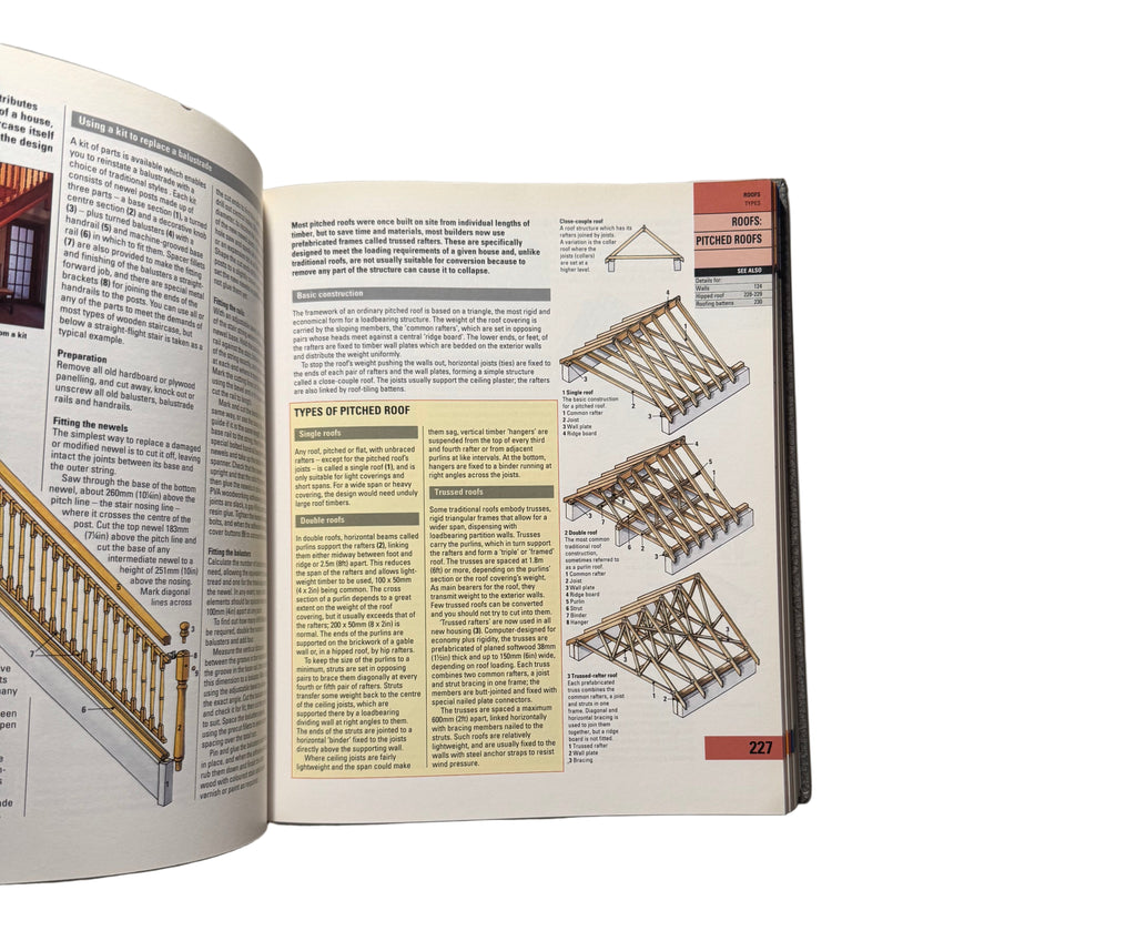 Complete DIY Manual