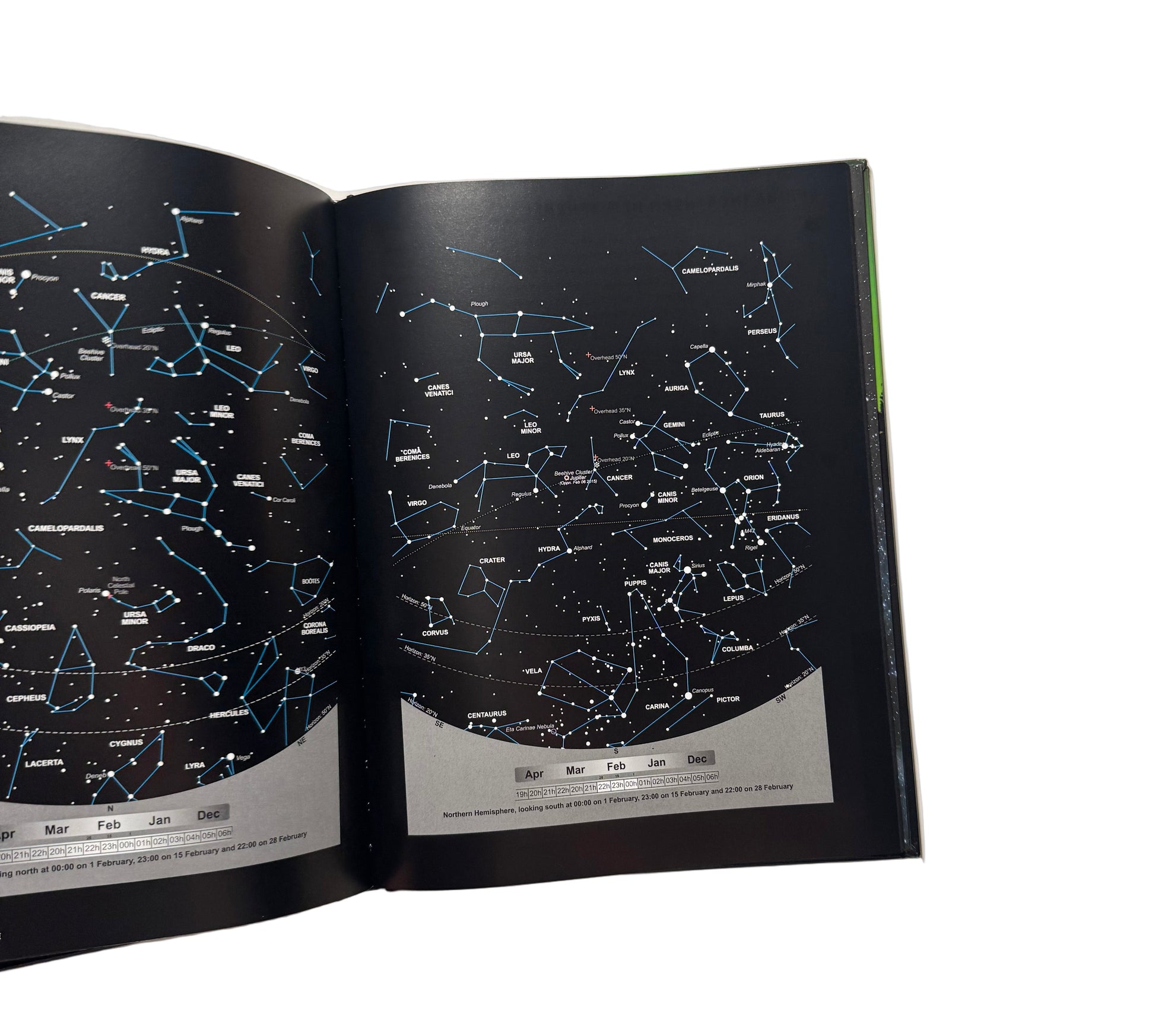 The New Astronomy Guide