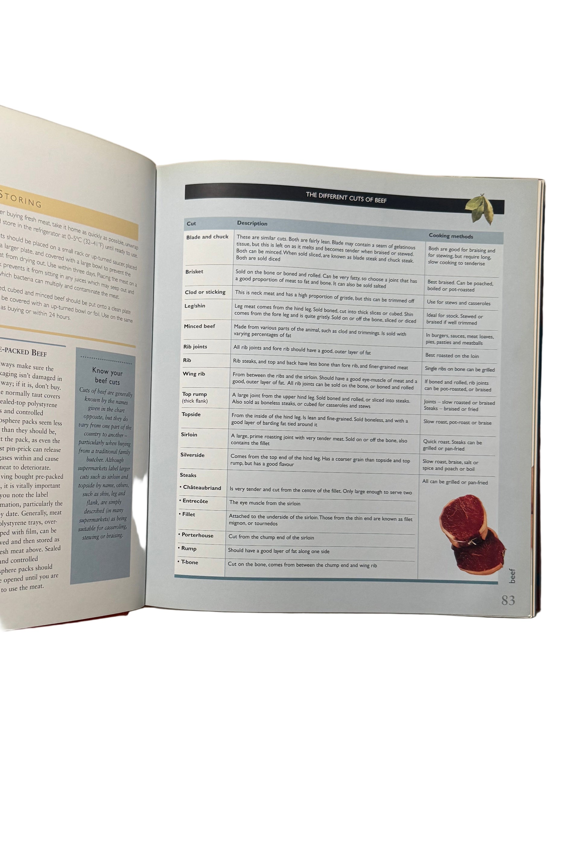 Complete Cook’s Book