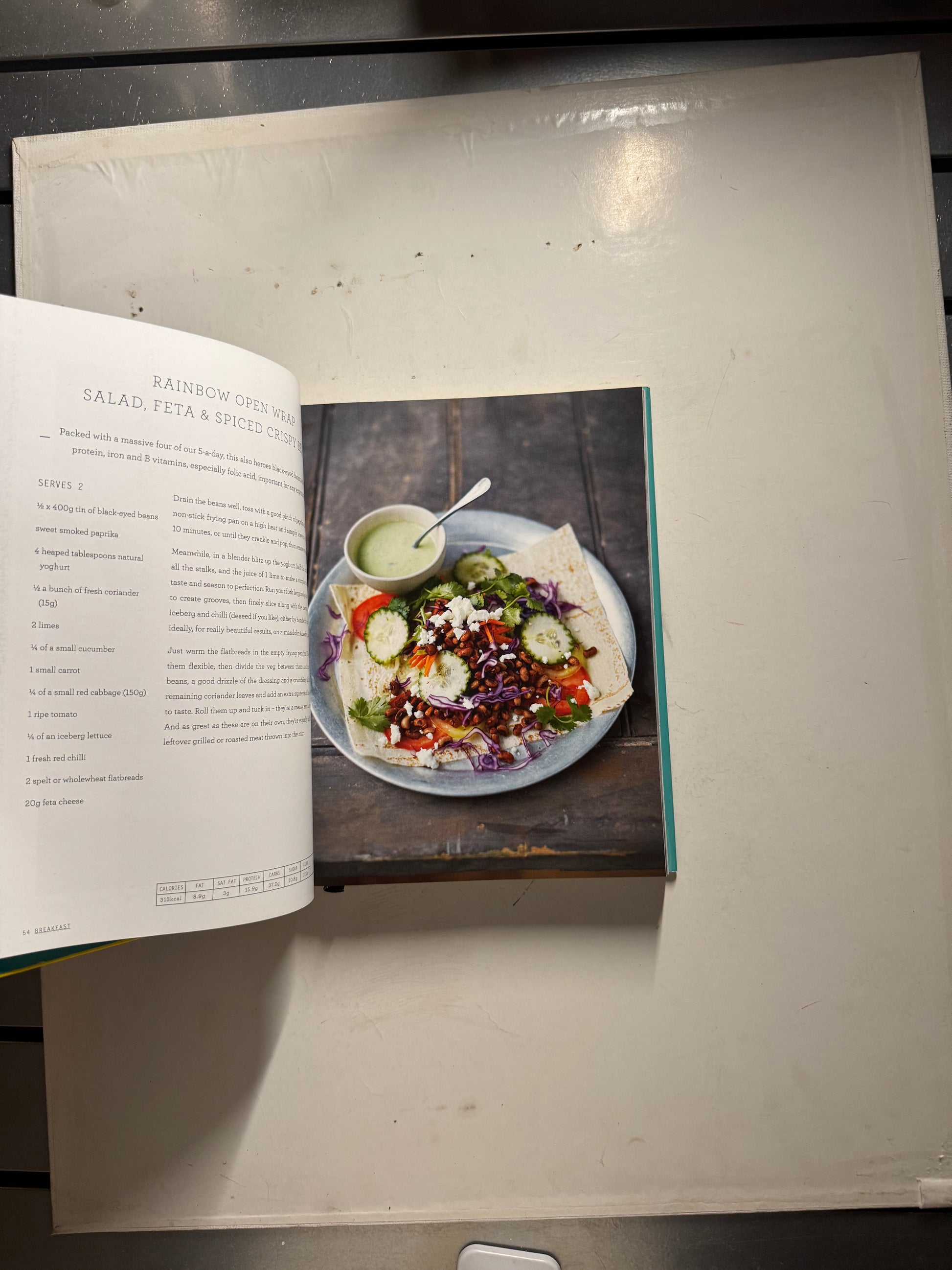 Everyday Superfood