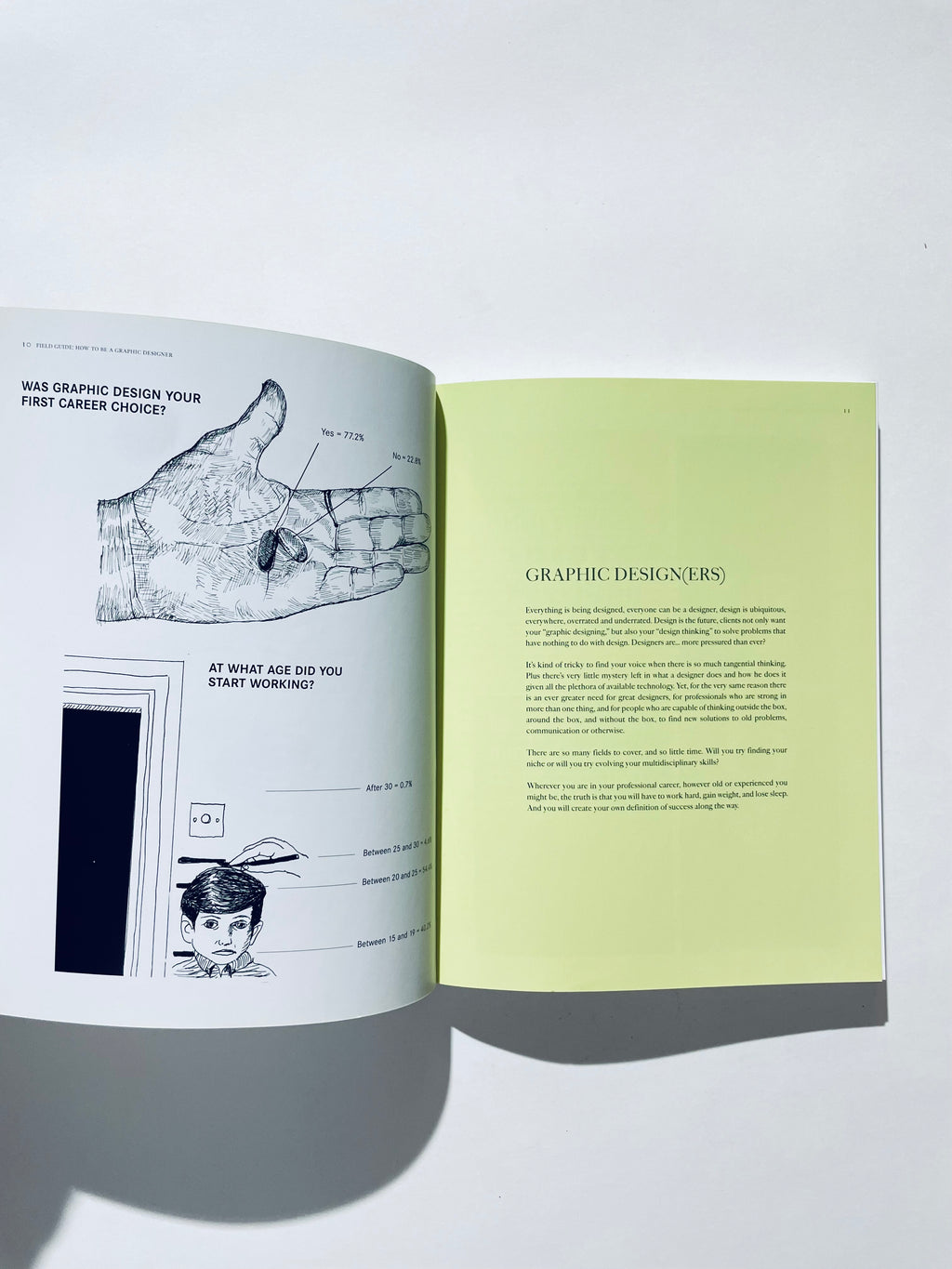 Field Guide: How to be a Graphic Designer