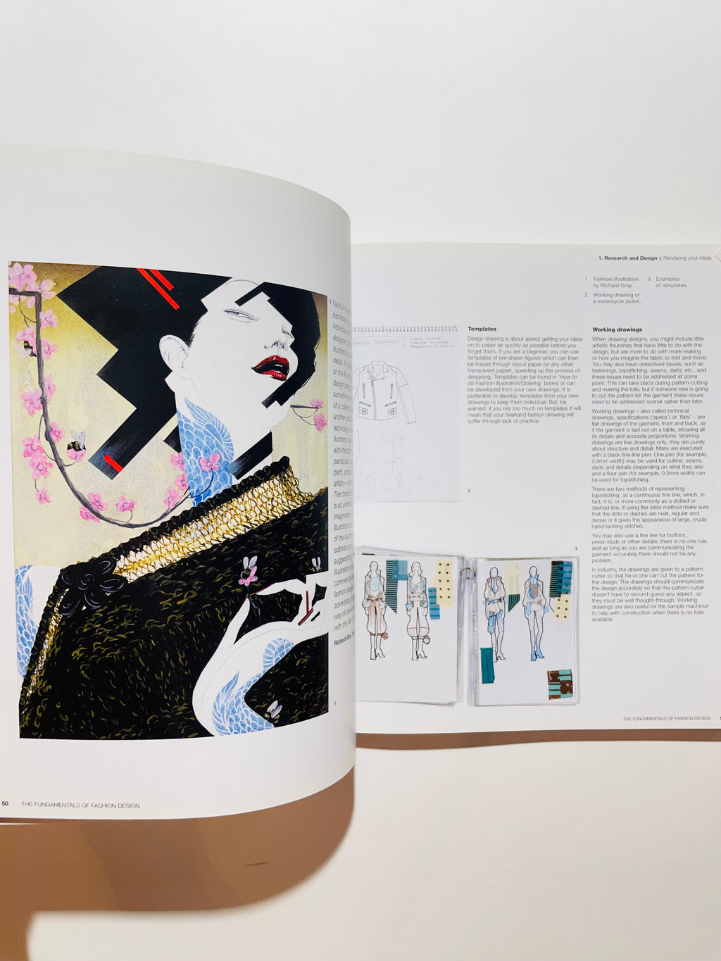 The Fundamentals of Fashion Design