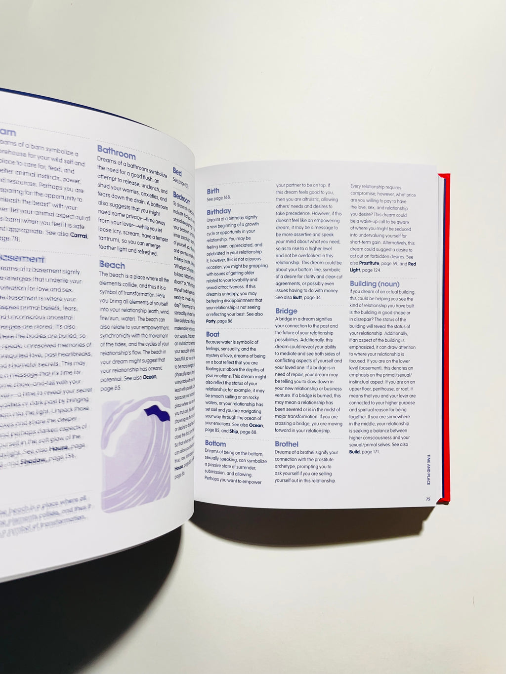 Walden, K: The Love, Sex, and Relationship Dream Dictionary: Your Guide to Interpreting 1,000 Common Dreams and Symbols AboutYour Romantic Life