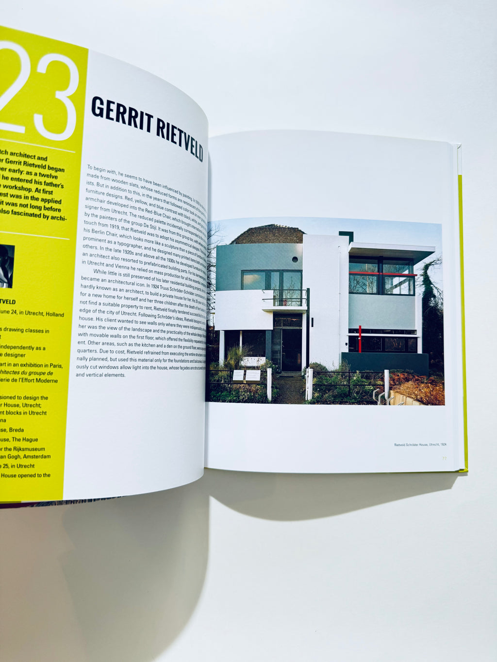50 Architects You Should Know