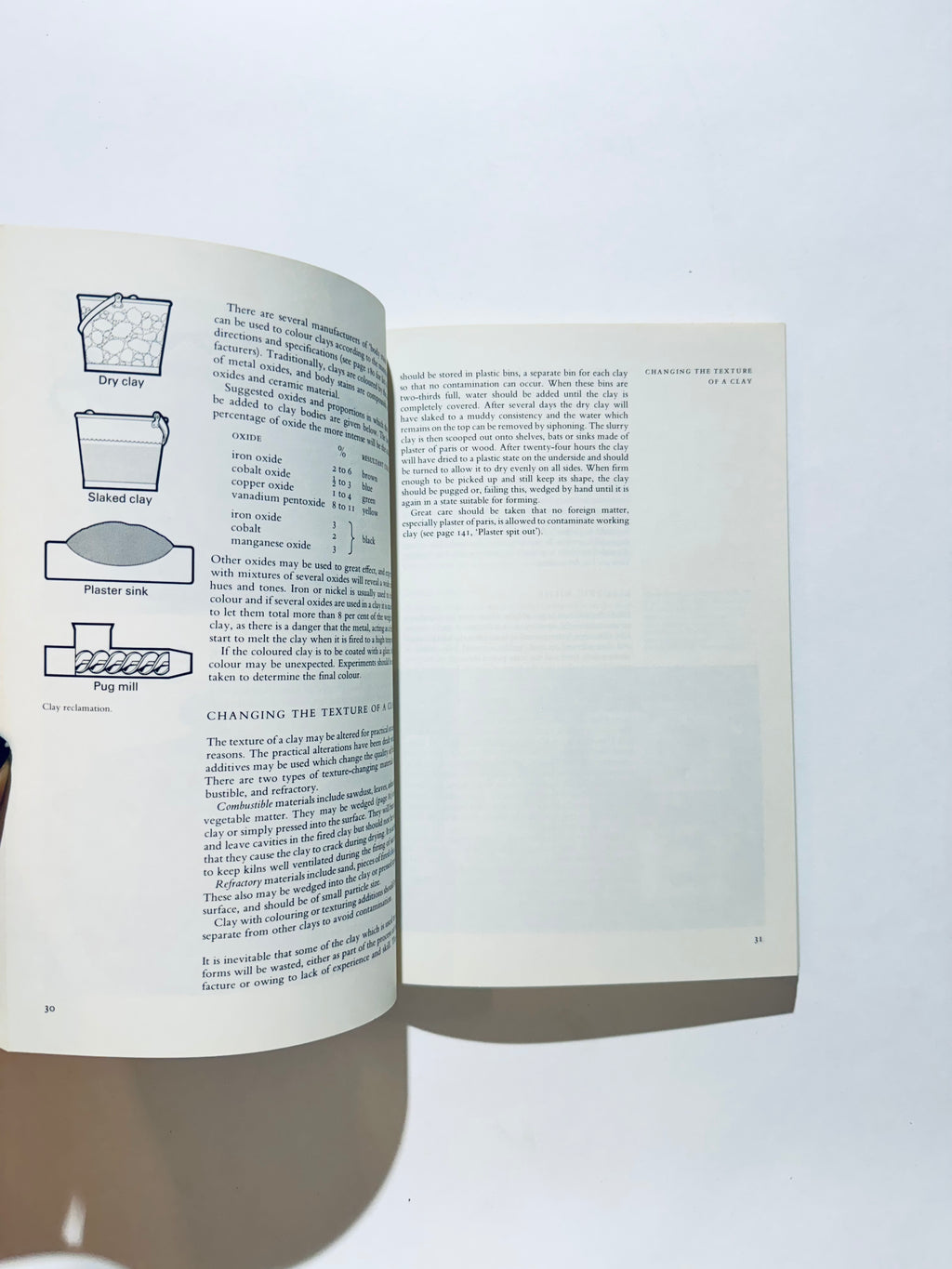 Thames and Hudson Manual of Pottery and Ceramics (The Thames & Hudson Manuals)