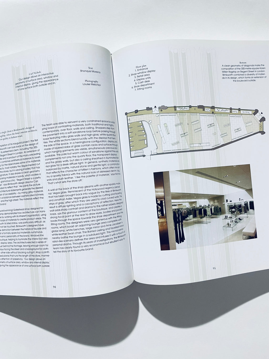 ჩაცმის კოდი: ინტერიერის დიზაინი მოდის მაღაზიებისთვის