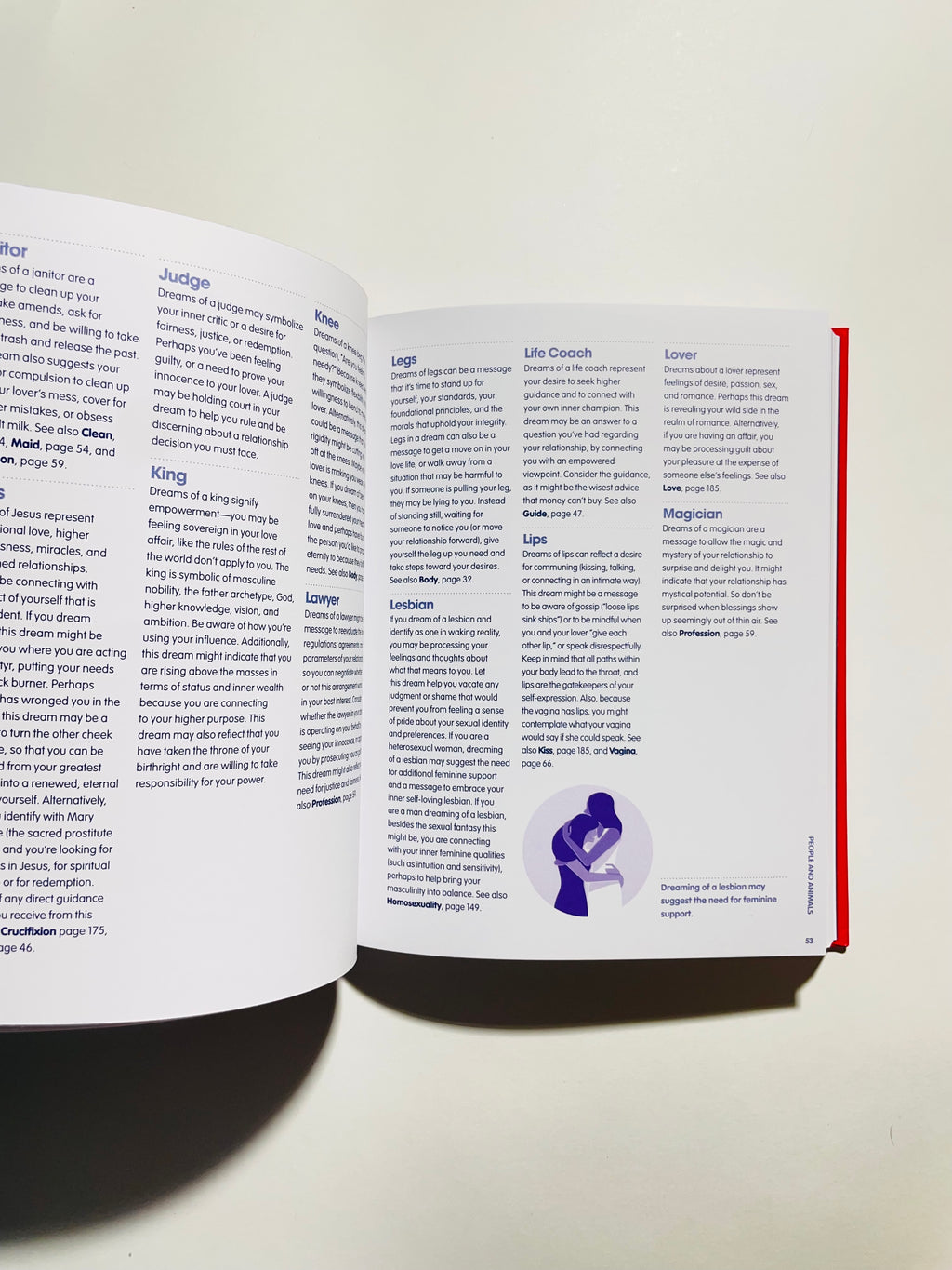 Walden, K: The Love, Sex, and Relationship Dream Dictionary: Your Guide to Interpreting 1,000 Common Dreams and Symbols AboutYour Romantic Life