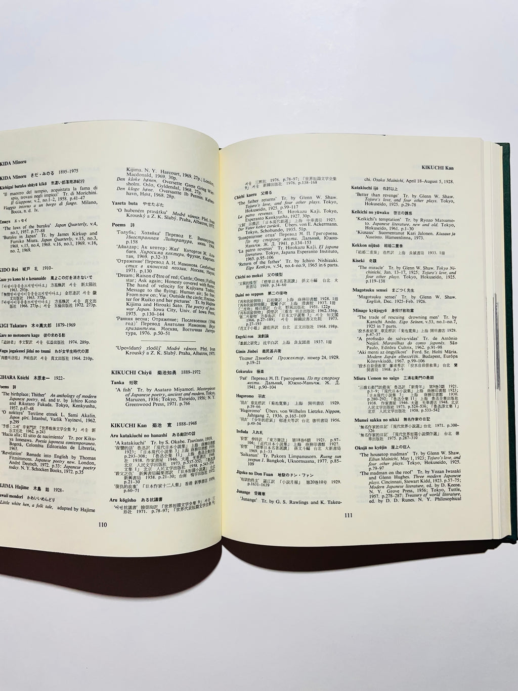 Modern Japanese Literature in Translation