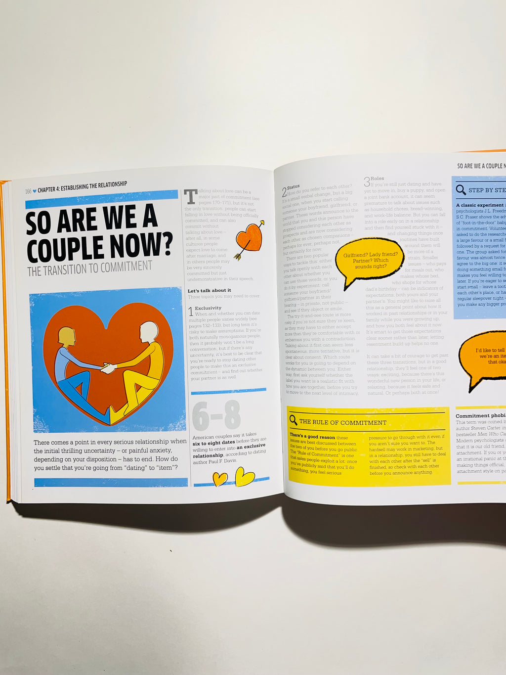 Love the Psychology of Attraction